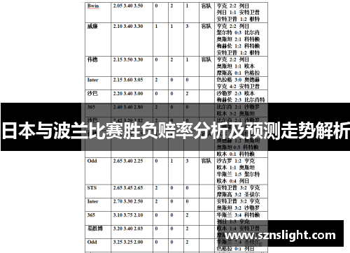 日本与波兰比赛胜负赔率分析及预测走势解析