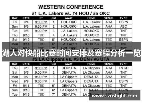 湖人对快船比赛时间安排及赛程分析一览