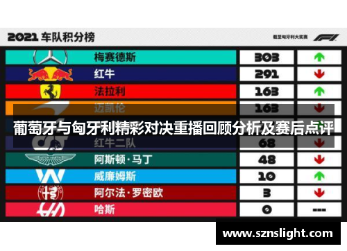 葡萄牙与匈牙利精彩对决重播回顾分析及赛后点评
